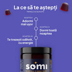 Jeleurile SOMI