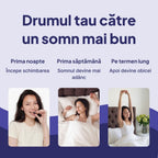 Etapele unui somn mai bun cu jeleurile SOMI cu melatonină: prima noapte, prima săptămână și pe termen lung